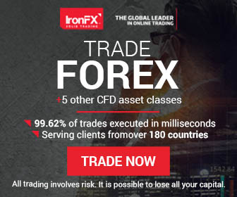 Iron Fx Myforexvps - 