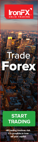 IronFx Forex obchodování